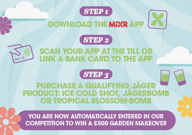 Win a £500 garden makeover with [#BrandName#]