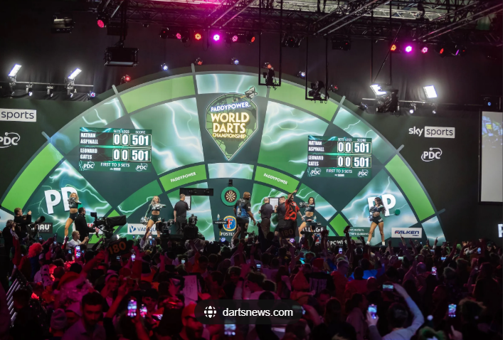 PDC Darts World Championship 