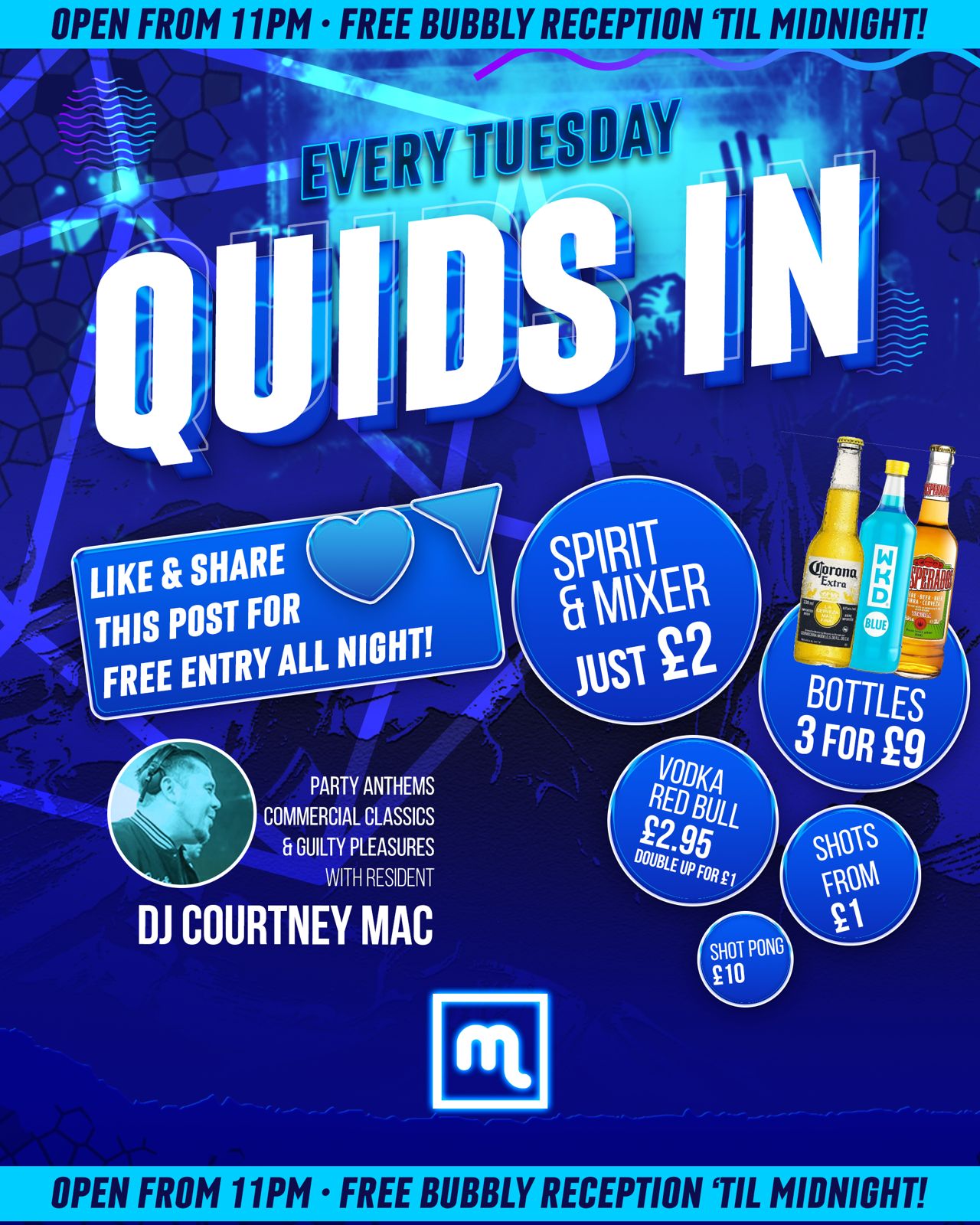 Quids In Tuesdays