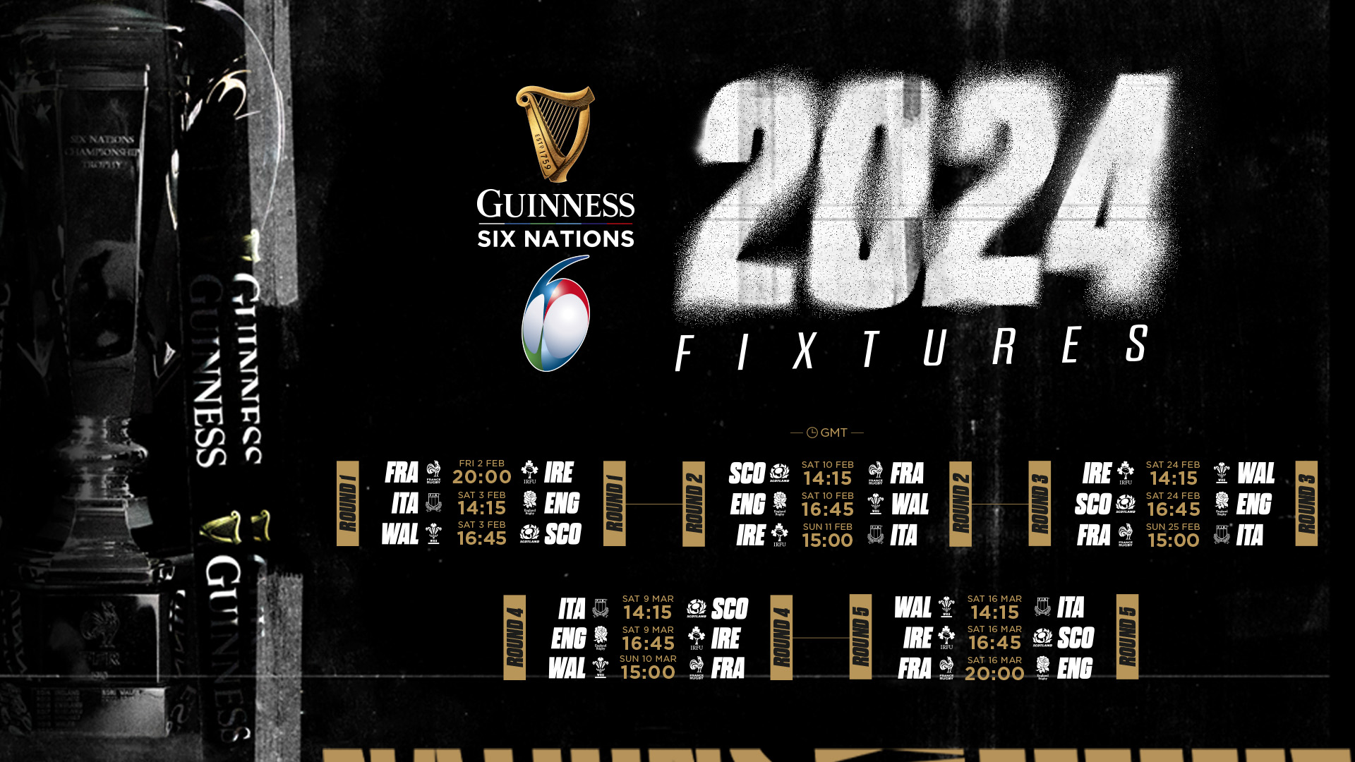 Guinness Six Nations 2024 Round 1, Sat 3rd Feb Sports Bar & Grill