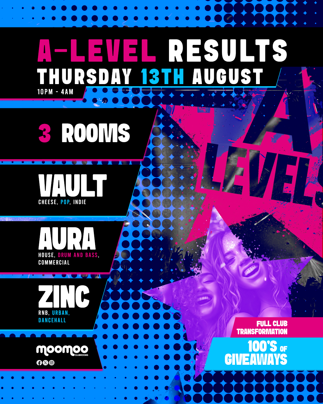 A-Level Results
