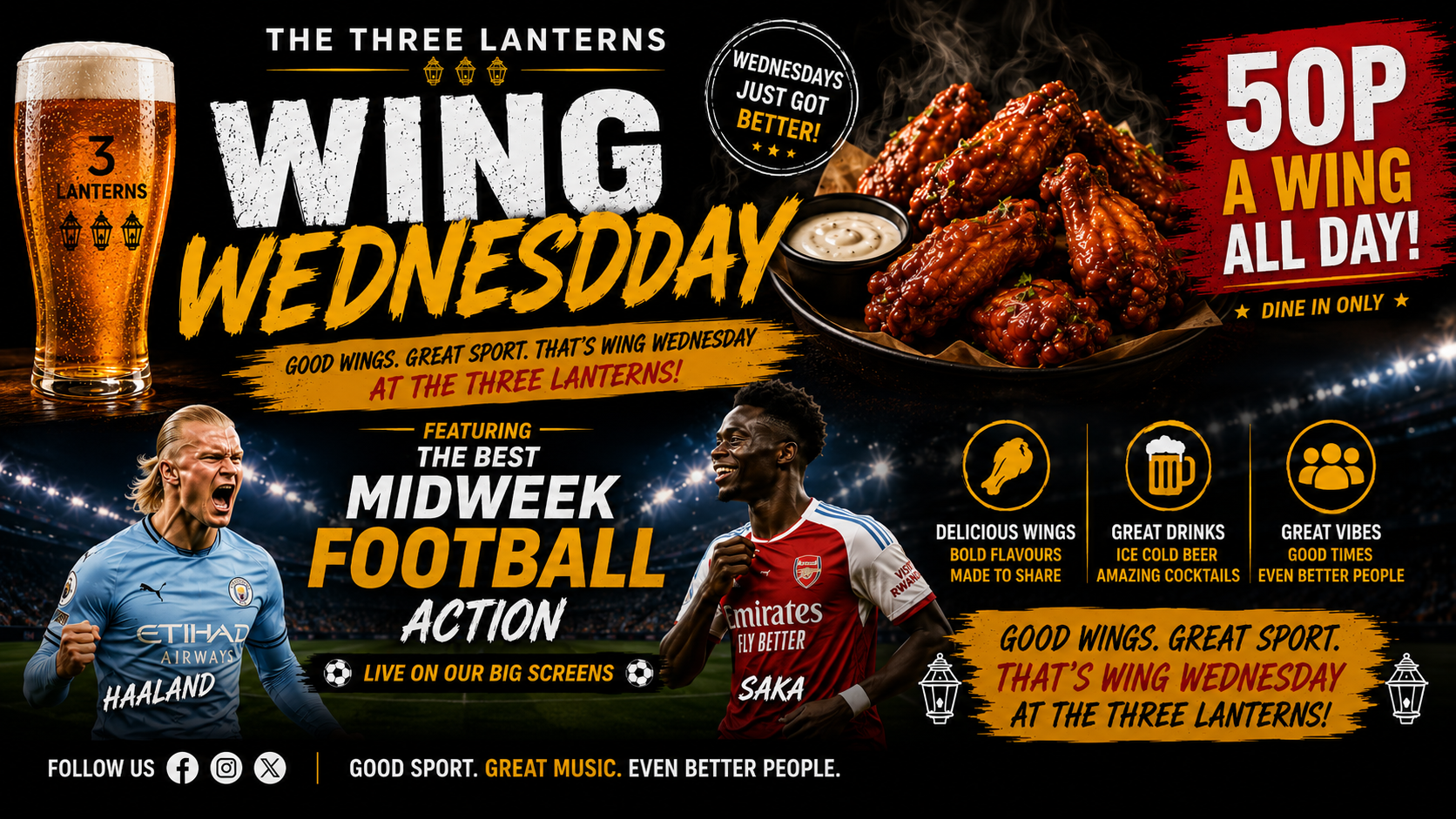 Wing Wednesdays