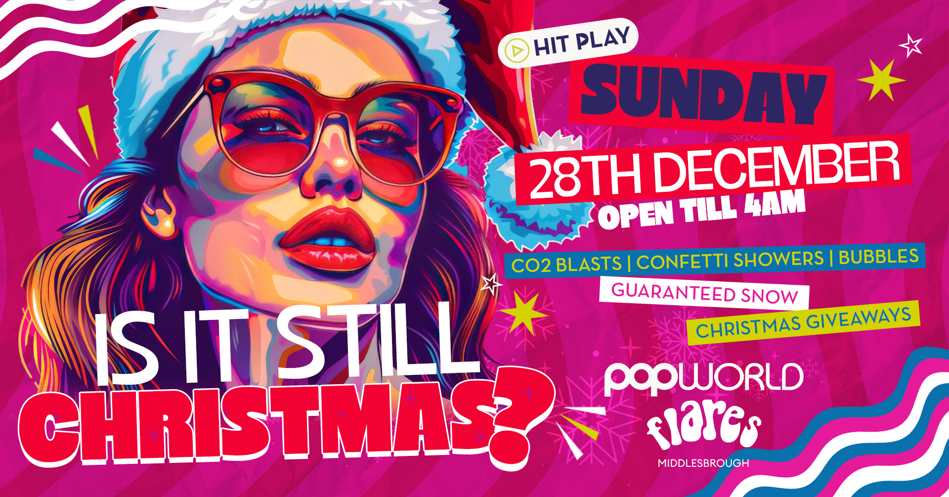 Is it Still Christmas?