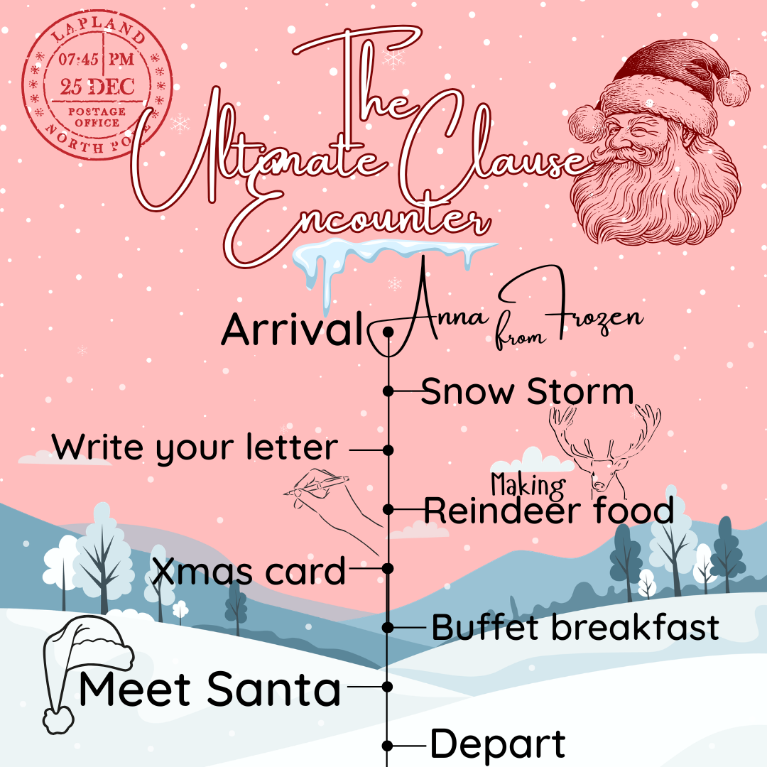 The Ultimate Clause Encounter