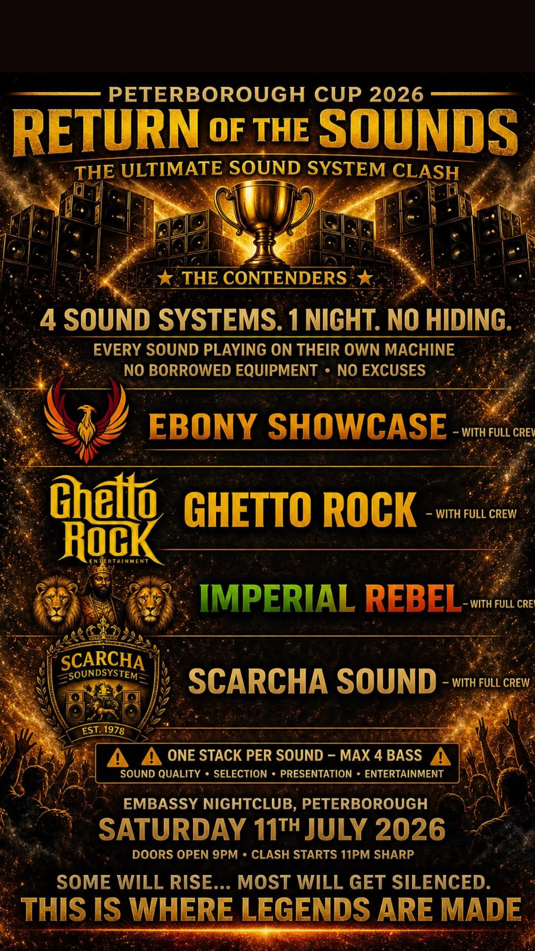 RETURN OF THE SOUNDS 