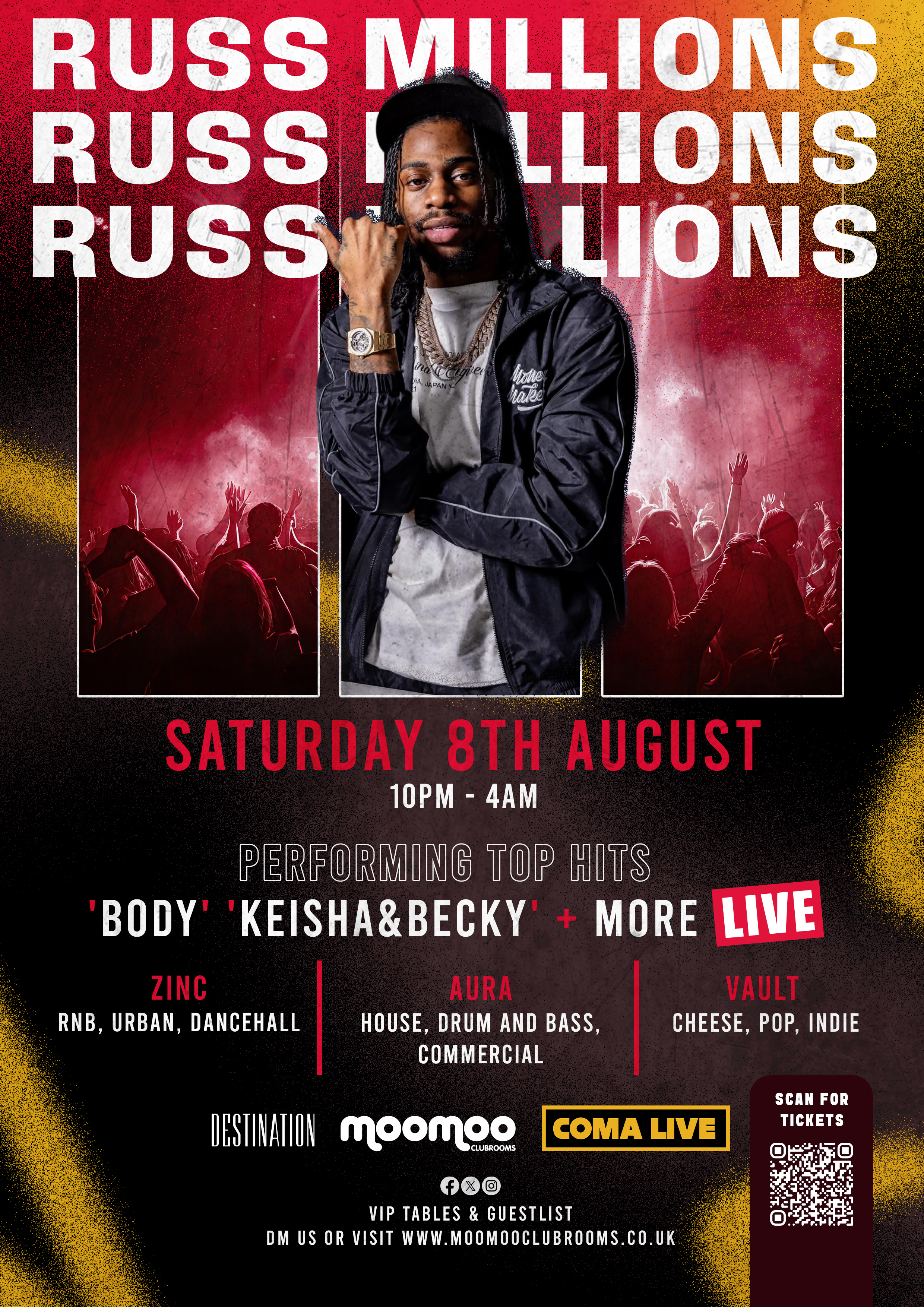 RUSS MILLIONS