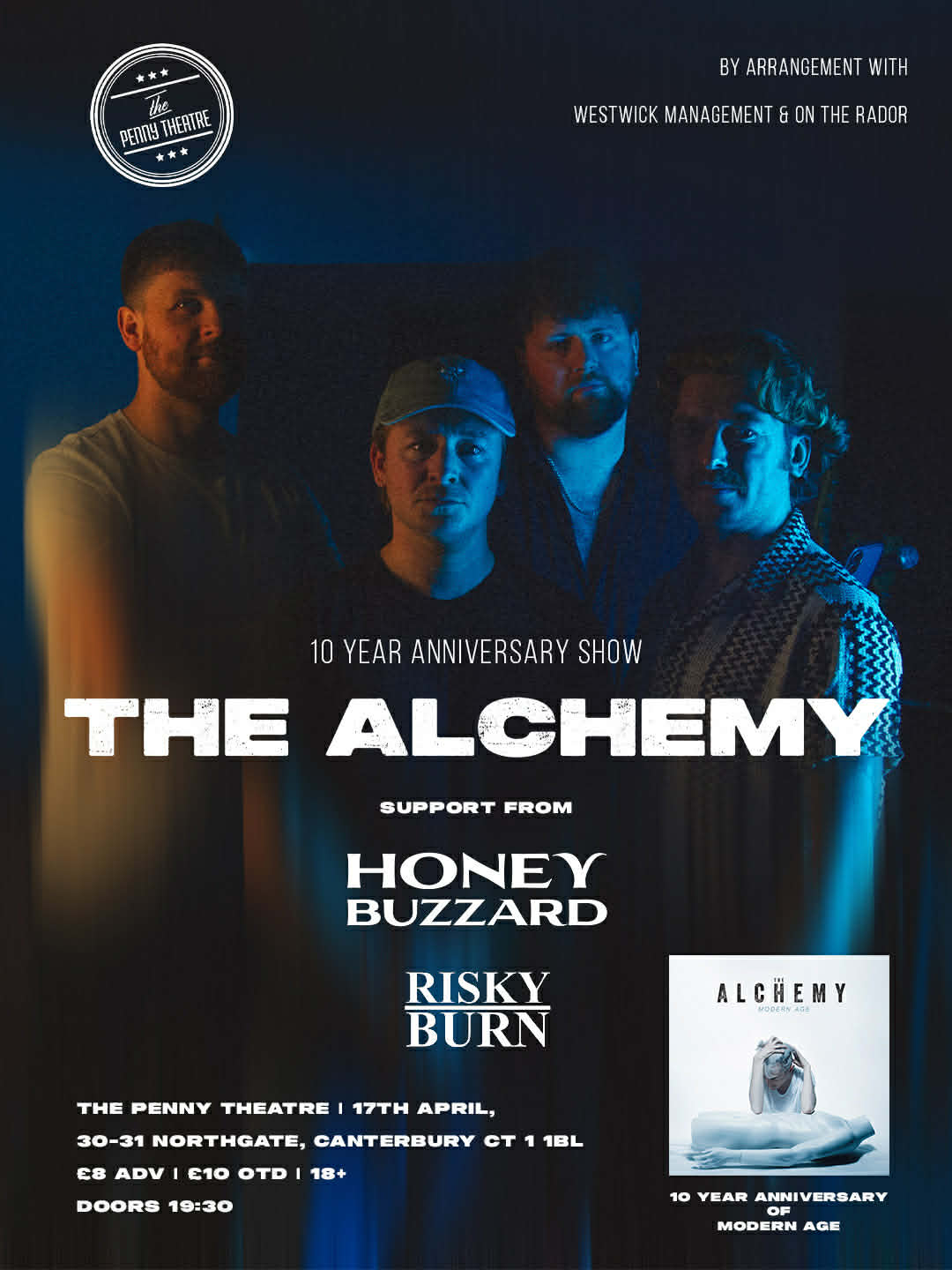 The Alchemy+Honey Buzzard+RiskyBurn