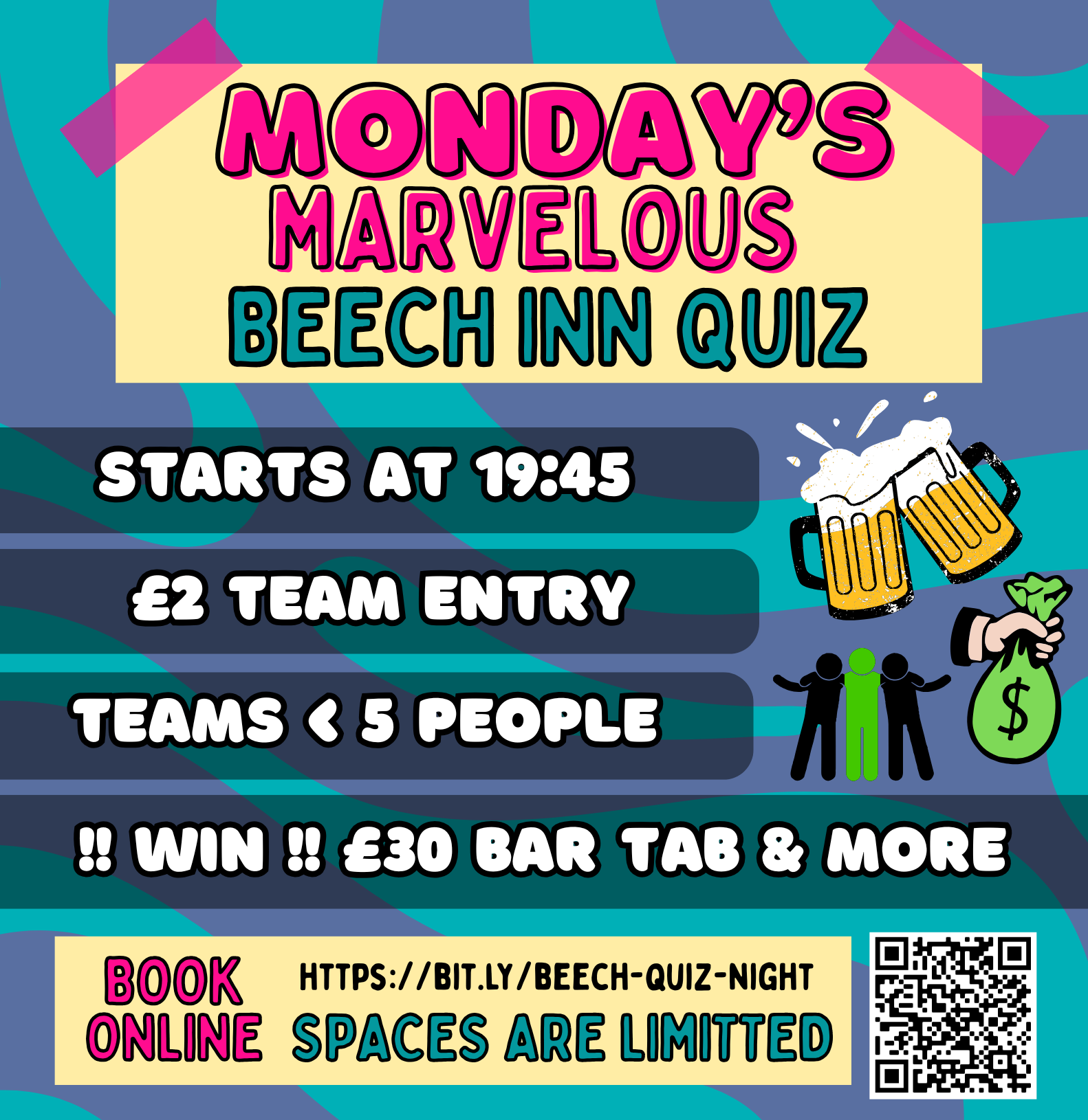 Mondays Marvelous Beech Inn Quiz