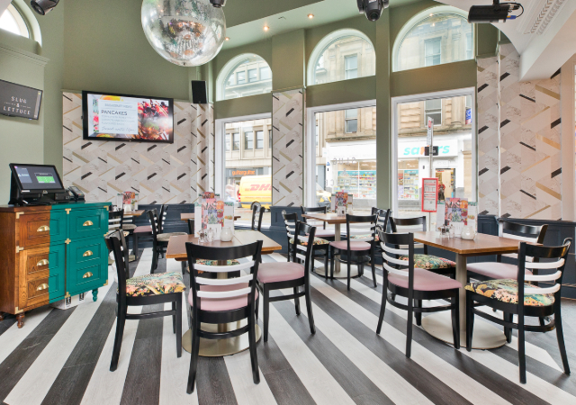Private Venue Hire at Slug And Lettuce Newcastle Central